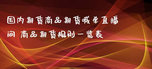 国内期货商品期货喊单直播间 商品期货规则一览表_https://www.iteshow.com_商品期货_第2张