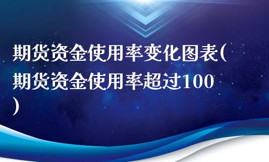 期货资金使用率变化图表(期货资金使用率超过100)_https://www.iteshow.com_期货手续费_第1张