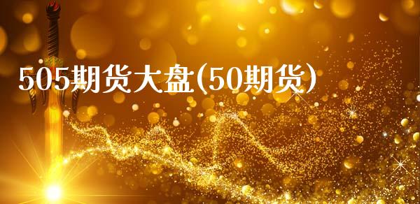 505期货大盘(50期货)_https://www.iteshow.com_期货交易_第1张