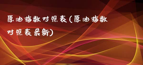 原油指数对照表(原油指数对照表最新)_https://www.iteshow.com_期货公司_第1张