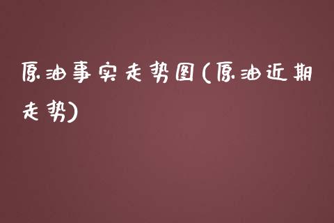 原油事实走势图(原油近期走势)_https://www.iteshow.com_期货百科_第1张