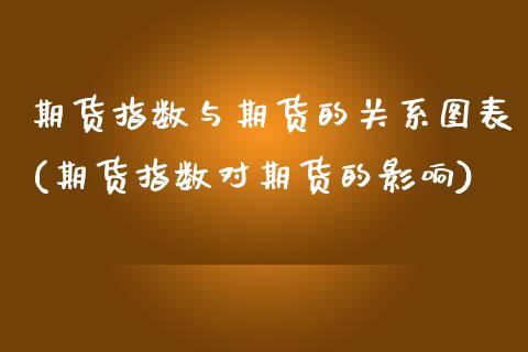 期货指数与期货的关系图表(期货指数对期货的影响)_https://www.iteshow.com_期货知识_第1张