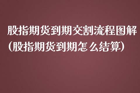 股指期货到期交割流程图解(股指期货到期怎么结算)_https://www.iteshow.com_股指期权_第1张