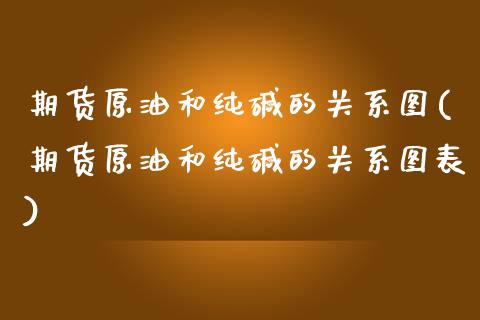 期货原油和纯碱的关系图(期货原油和纯碱的关系图表)_https://www.iteshow.com_期货百科_第1张