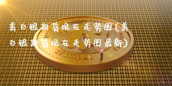 美白银期货现在走势图(美白银期货现在走势图最新)_https://www.iteshow.com_股指期权_第1张