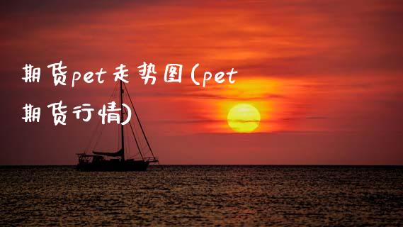 期货pet走势图(pet期货行情)_https://www.iteshow.com_原油期货_第1张