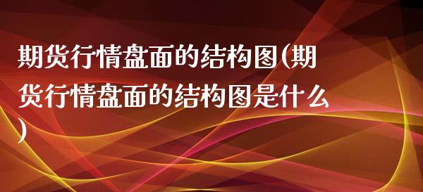 期货行情盘面的结构图(期货行情盘面的结构图是什么)_https://www.iteshow.com_期货百科_第1张