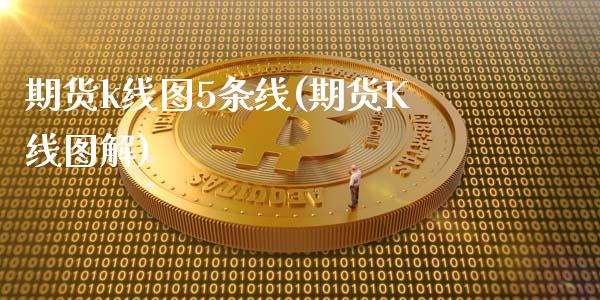 期货k线图5条线(期货K线图解)_https://www.iteshow.com_期货百科_第1张