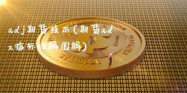 adj期货技术(期货adx指标详解图解)_https://www.iteshow.com_期货百科_第1张