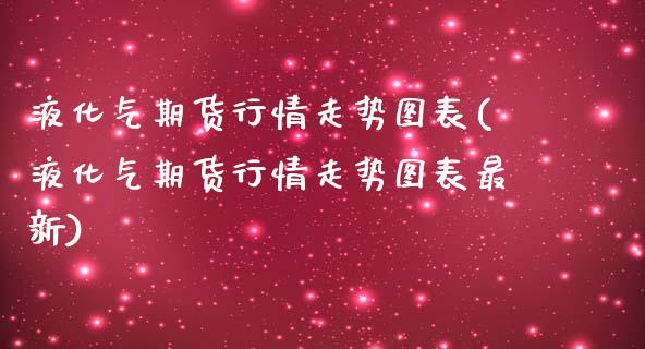 液化气期货行情走势图表(液化气期货行情走势图表最新)_https://www.iteshow.com_原油期货_第1张