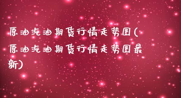 原油汽油期货行情走势图(原油汽油期货行情走势图最新)_https://www.iteshow.com_期货知识_第1张