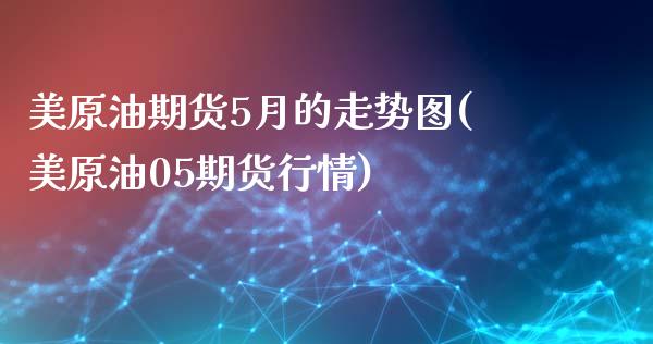 美原油期货5月的走势图(美原油05期货行情)_https://www.iteshow.com_商品期货_第1张