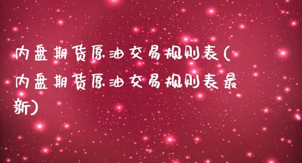 内盘期货原油交易规则表(内盘期货原油交易规则表最新)_https://www.iteshow.com_黄金期货_第1张