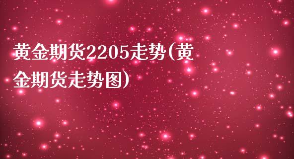 黄金期货2205走势(黄金期货走势图)_https://www.iteshow.com_股指期权_第1张