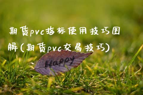 期货pvc指标使用技巧图解(期货pvc交易技巧)_https://www.iteshow.com_期货知识_第1张