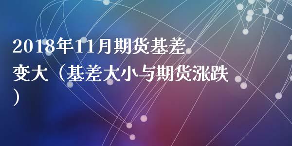 2018年11月期货基差变大（基差大小与期货涨跌）_https://www.iteshow.com_股指期货_第1张