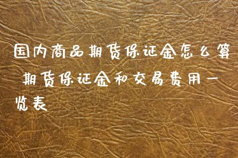 国内商品期货保证金怎么算 期货保证金和交易费用一览表_https://www.iteshow.com_期货公司_第1张