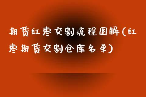 期货红枣交割流程图解(红枣期货交割仓库名单)_https://www.iteshow.com_黄金期货_第1张