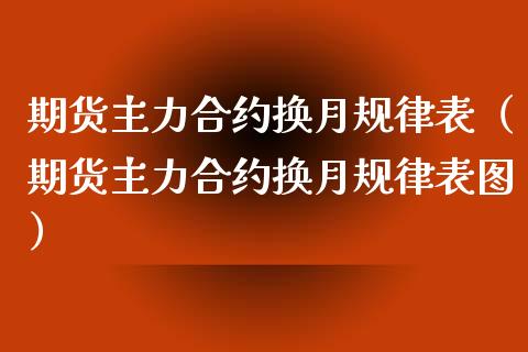 期货主力合约换月规律表（期货主力合约换月规律表图）_https://www.iteshow.com_期货知识_第1张