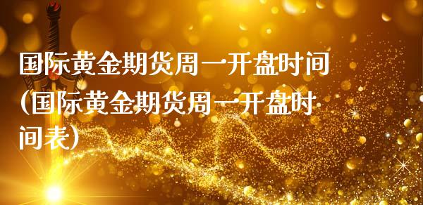 国际黄金期货周一开盘时间(国际黄金期货周一开盘时间表)_https://www.iteshow.com_期货手续费_第1张