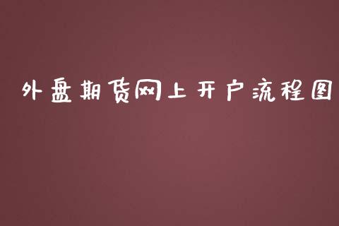 外盘期货网上开户流程图_https://www.iteshow.com_期货品种_第1张