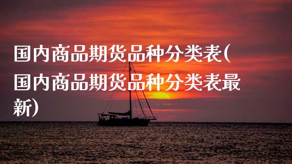 国内商品期货品种分类表(国内商品期货品种分类表最新)_https://www.iteshow.com_期货百科_第1张