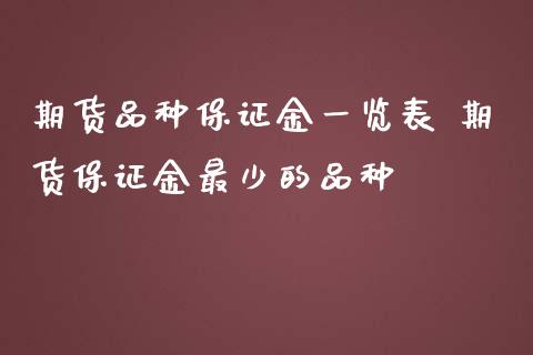 期货品种保证金一览表 期货保证金最少的品种_https://www.iteshow.com_商品期权_第1张