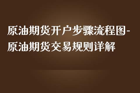 原油期货开户步骤流程图-原油期货交易规则详解_https://www.iteshow.com_期货公司_第1张