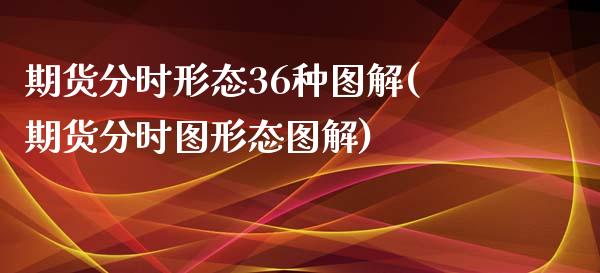 期货分时形态36种图解(期货分时图形态图解)_https://www.iteshow.com_期货公司_第1张