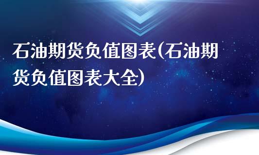 石油期货负值图表(石油期货负值图表大全)_https://www.iteshow.com_期货公司_第1张