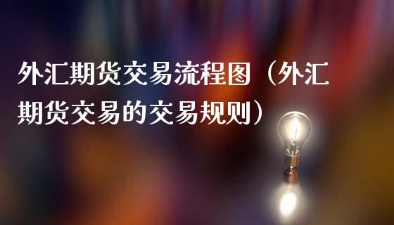 外汇期货交易流程图（外汇期货交易的交易规则）_https://www.iteshow.com_股指期权_第1张