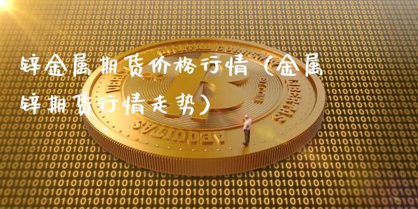 锌金属期货价格行情（金属锌期货行情走势）_https://www.iteshow.com_股指期权_第1张