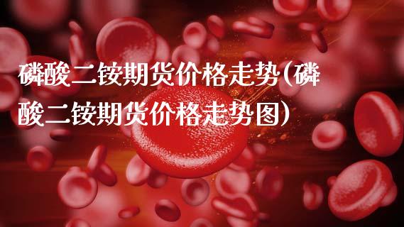 磷酸二铵期货价格走势(磷酸二铵期货价格走势图)_https://www.iteshow.com_黄金期货_第1张