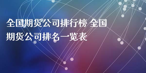 全国期货公司排行榜 全国期货公司排名一览表_https://www.iteshow.com_期货交易_第1张