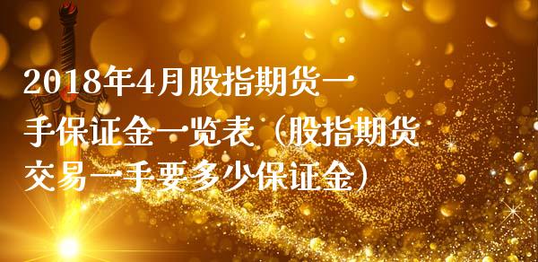 2018年4月股指期货一手保证金一览表（股指期货交易一手要多少保证金）_https://www.iteshow.com_期货开户_第1张