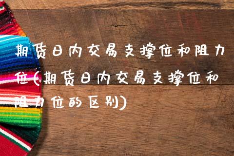 期货日内交易支撑位和阻力位(期货日内交易支撑位和阻力位的区别)_https://www.iteshow.com_商品期权_第1张