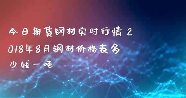 今日期货钢材实时行情 2018年8月钢材价格表多少钱一吨_https://www.iteshow.com_期货品种_第1张