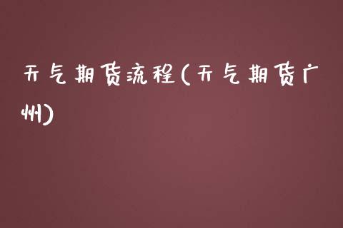 天气期货流程(天气期货广州)_https://www.iteshow.com_黄金期货_第1张