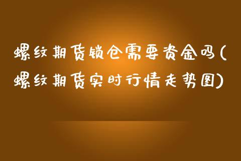 螺纹期货锁仓需要资金吗(螺纹期货实时行情走势图)_https://www.iteshow.com_期货知识_第1张