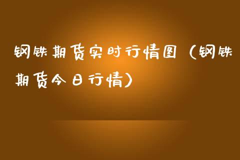 钢铁期货实时行情图（钢铁期货今日行情）_https://www.iteshow.com_黄金期货_第1张