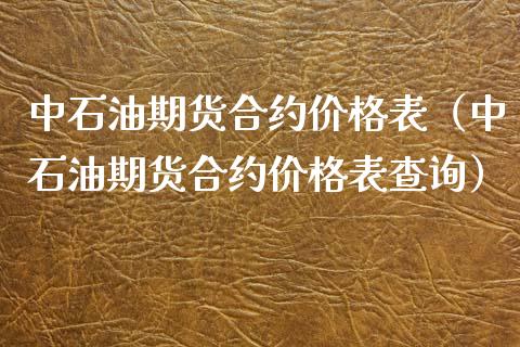 中石油期货合约价格表（中石油期货合约价格表查询）_https://www.iteshow.com_黄金期货_第1张