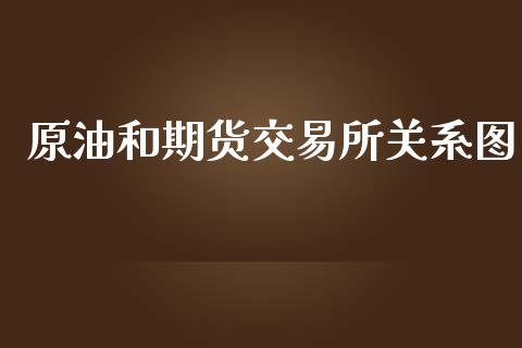 原油和期货交易所关系图_https://www.iteshow.com_期货百科_第1张