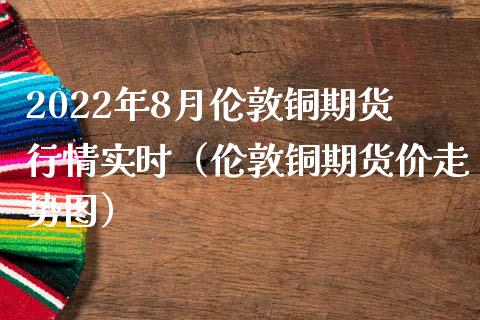 2022年8月伦敦铜期货行情实时（伦敦铜期货价走势图）_https://www.iteshow.com_期货交易_第1张