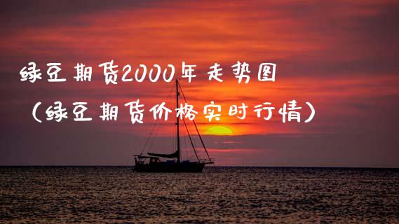 绿豆期货2000年走势图（绿豆期货价格实时行情）_https://www.iteshow.com_原油期货_第1张