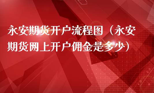 永安期货开户流程图（永安期货网上开户佣金是多少）_https://www.iteshow.com_股指期权_第1张