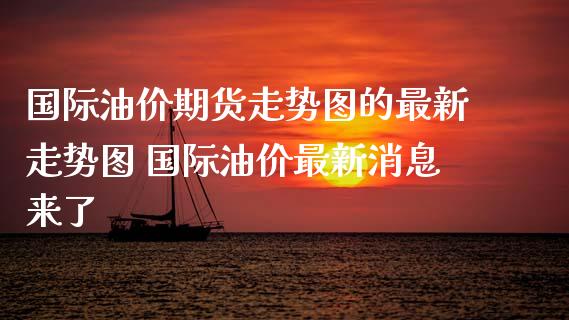 国际油价期货走势图的最新走势图 国际油价最新消息来了_https://www.iteshow.com_股指期货_第1张