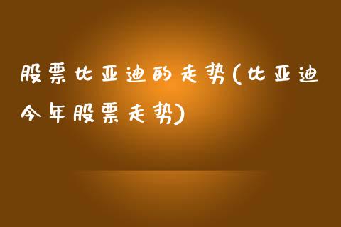 股票比亚迪的走势(比亚迪今年股票走势)_https://www.iteshow.com_股指期货_第1张