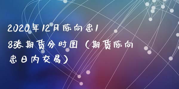 2020年12月陈向忠18张期货分时图（期货陈向忠日内交易）_https://www.iteshow.com_股指期权_第1张