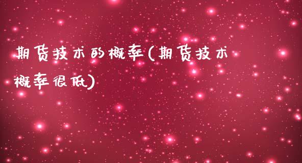 期货技术的概率(期货技术概率很低)_https://www.iteshow.com_商品期货_第1张