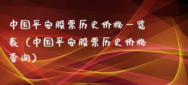 中国平安股票历史价格一览表（中国平安股票历史价格查询）_https://www.iteshow.com_股票_第1张